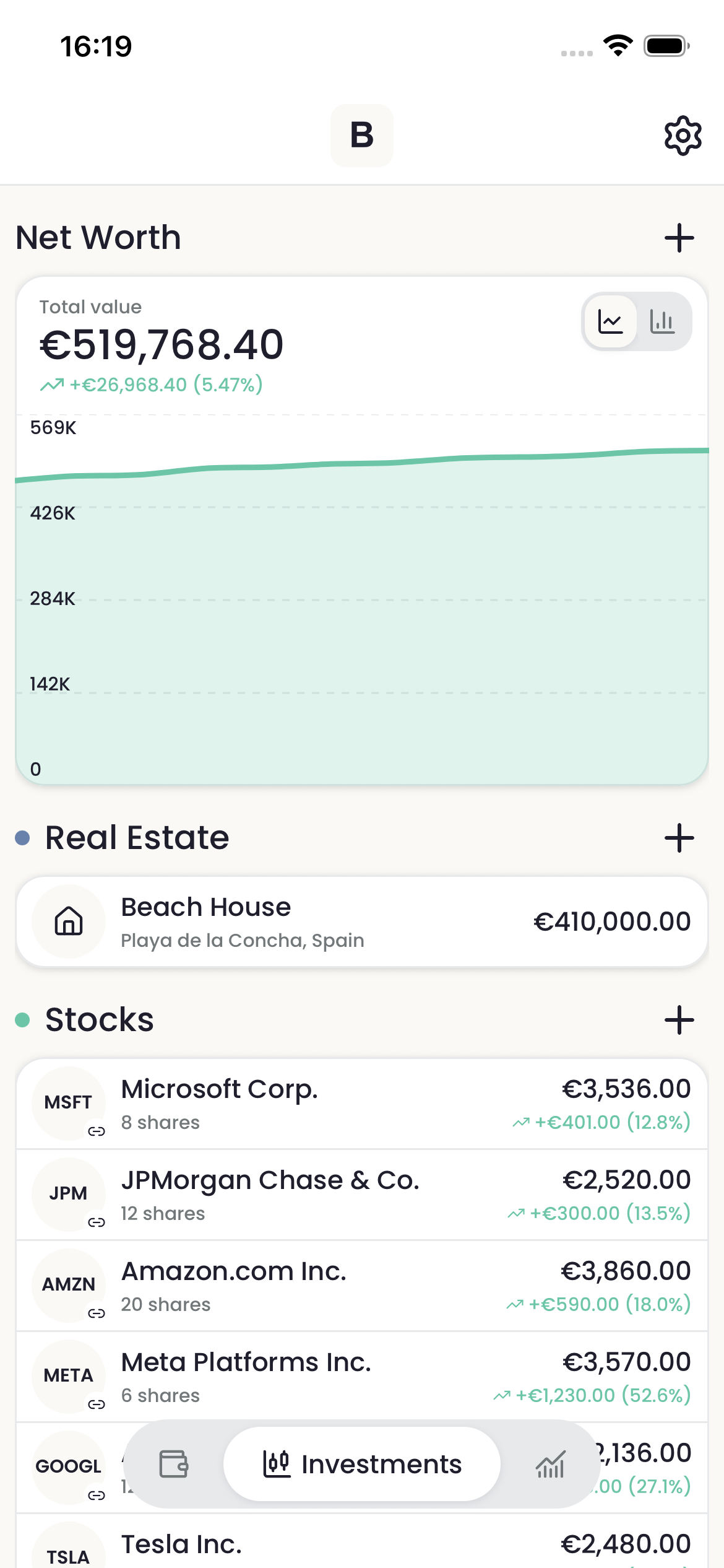 Basteon investments
