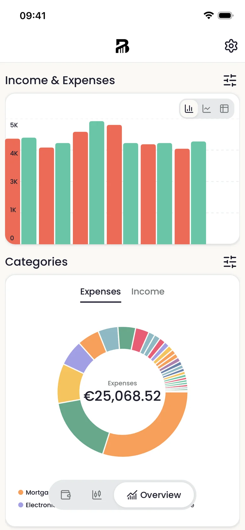 Basteon overview